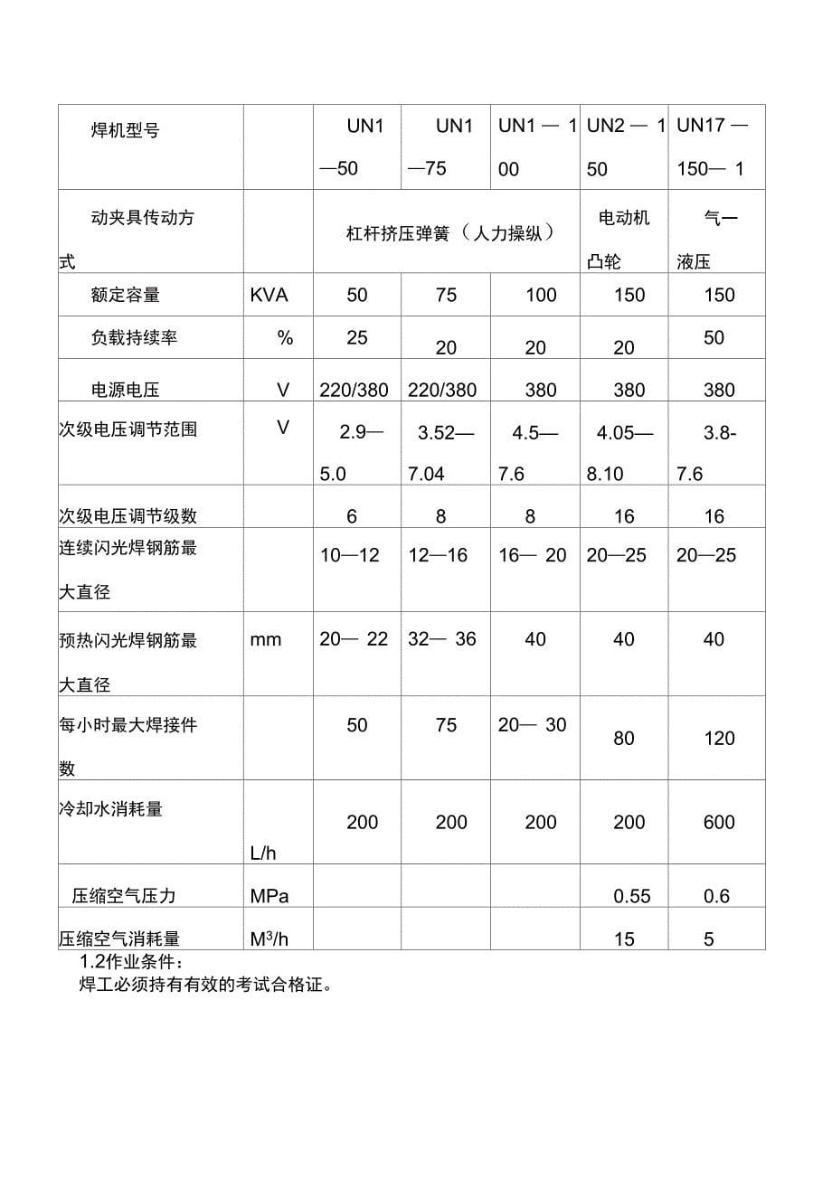 钢筋制作与安装方案_第5页