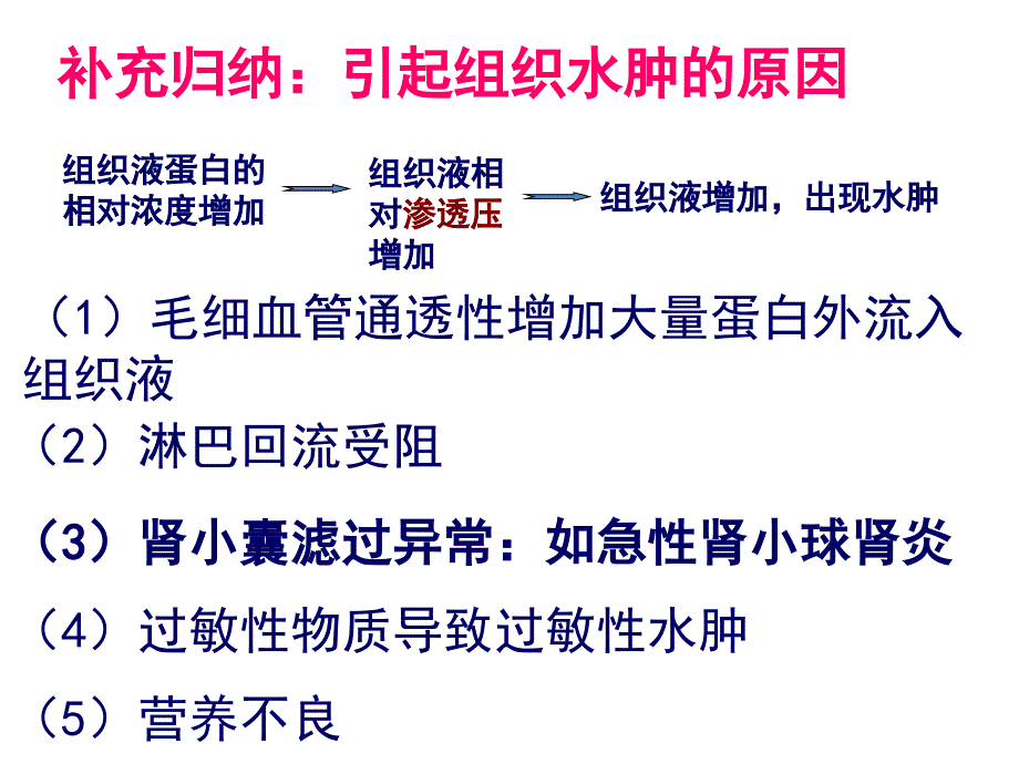 第一节内环境与稳态_第4页