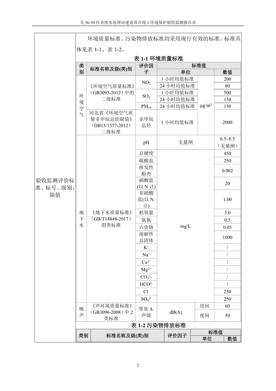 吴56-50作业废水处理站建设项目竣工环保验收监测报告表（大气、水、噪声及其他）.docx_第4页