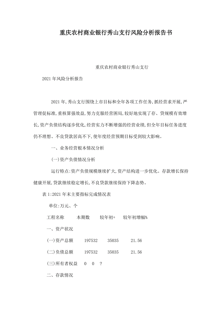 重庆农村商业银行秀山支行风险分析报告书_第1页