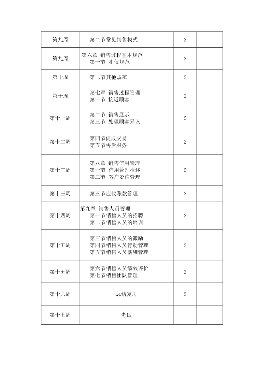 销售管理电子教案_第3页