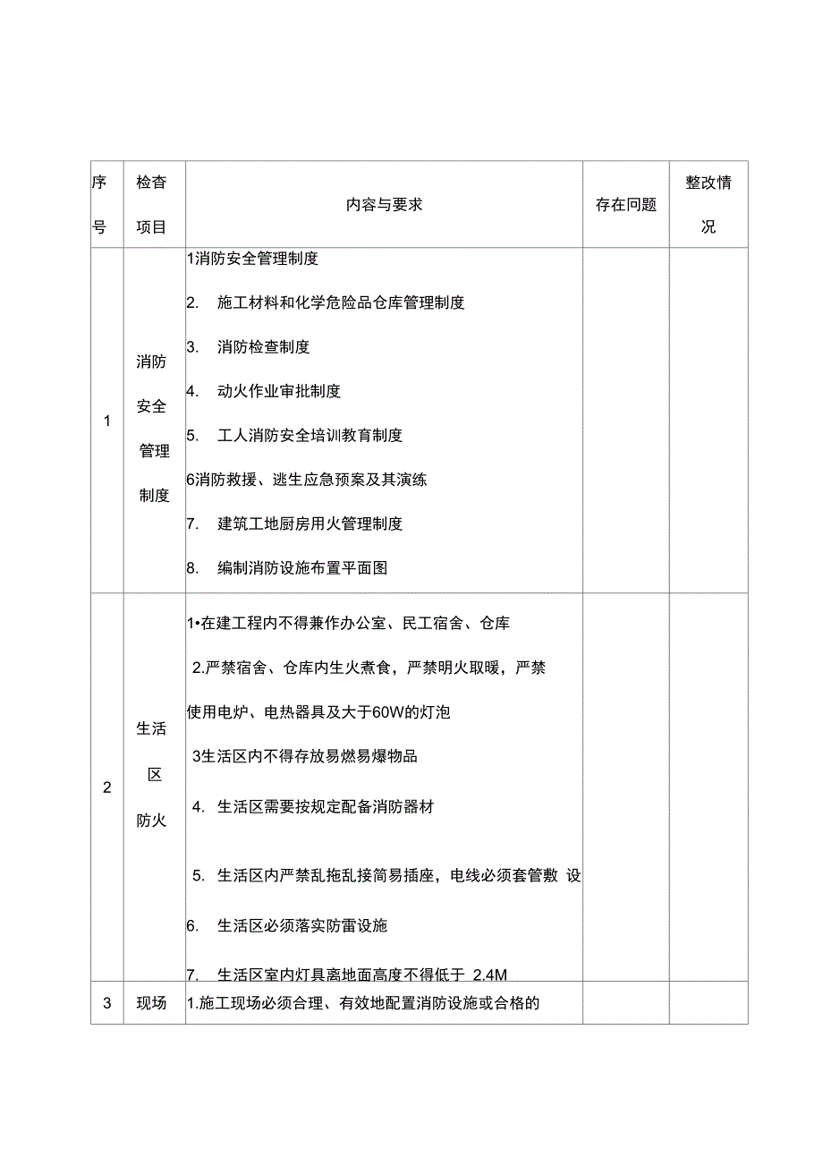 消防安全自查自纠检查表_第1页