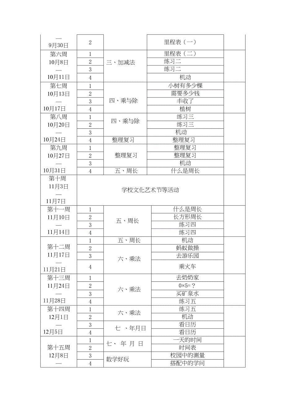 北师大版小学三年上册数学教案全册(DOC 49页)_第5页