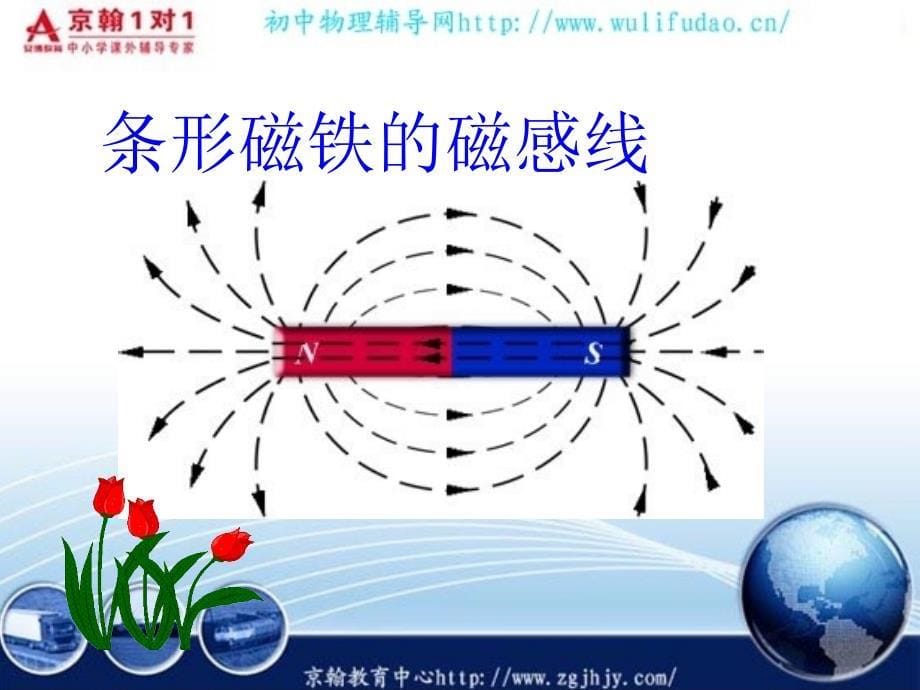 初三物理上学期电磁铁与自动控制课件_第5页