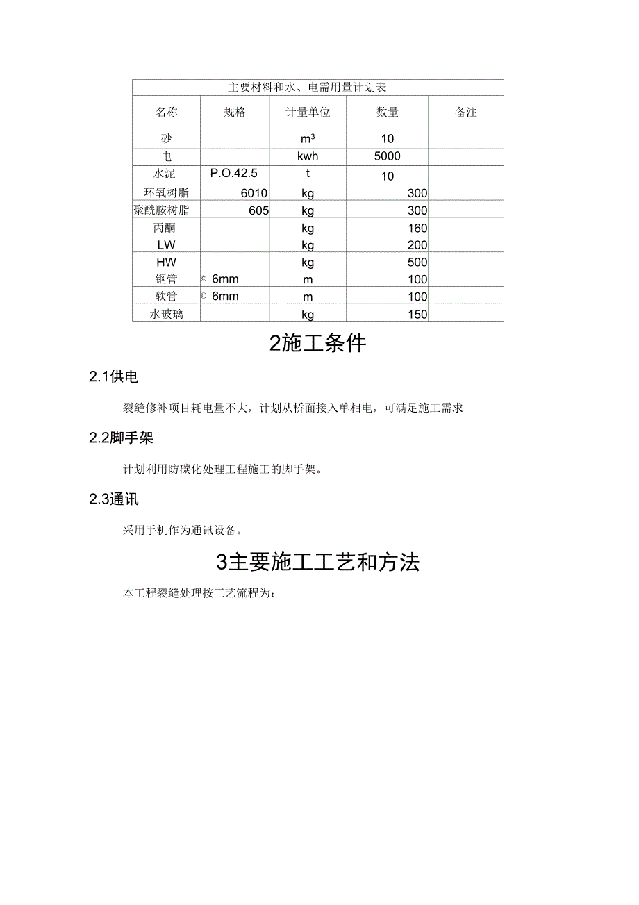 水库加固工程施工组织设计方案_第4页