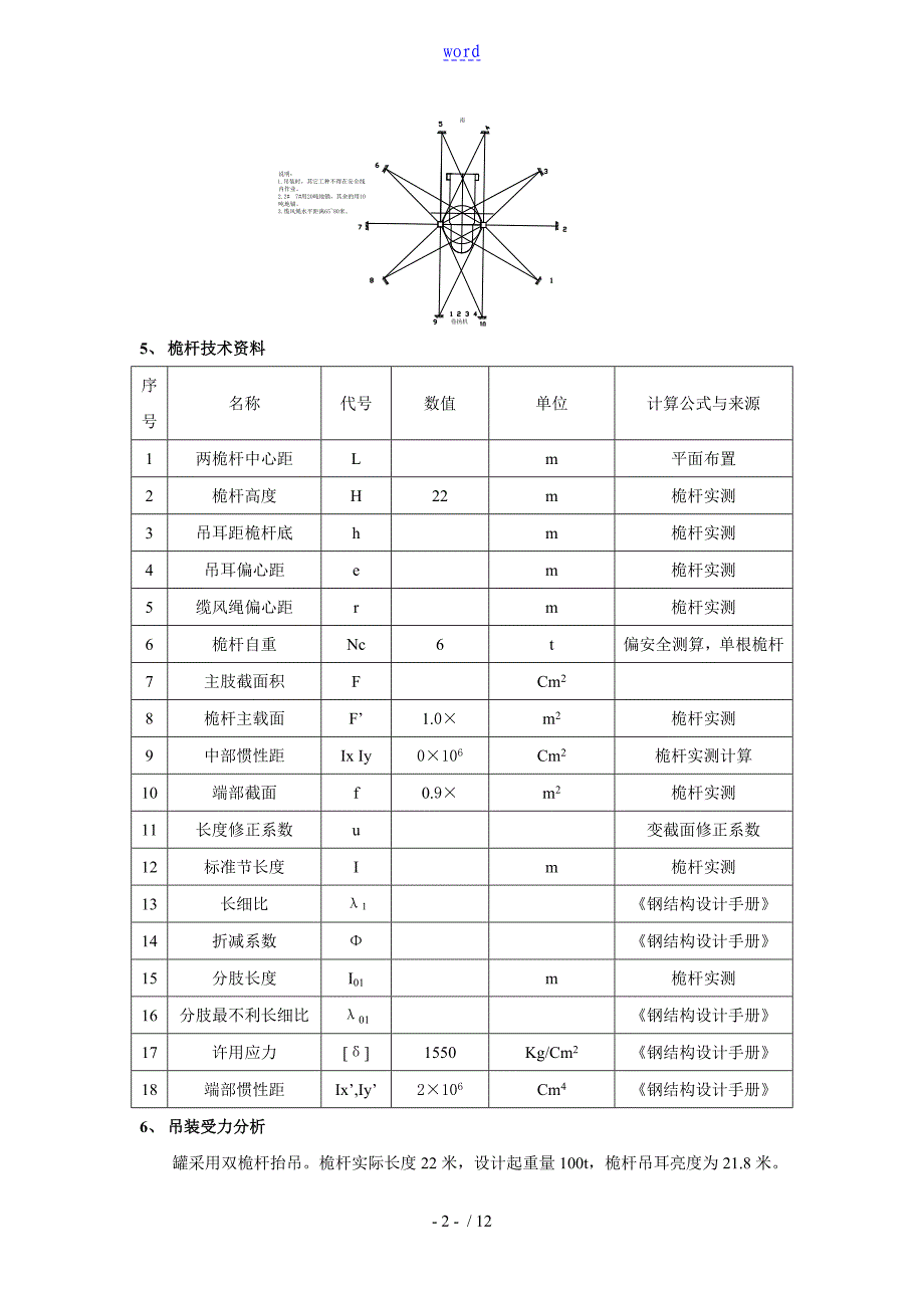 大型设备吊装方案设计及计算_第2页