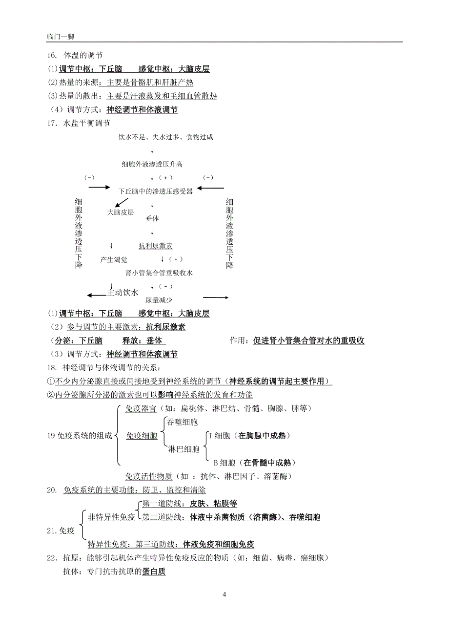 小高考必修3复习提纲_第4页