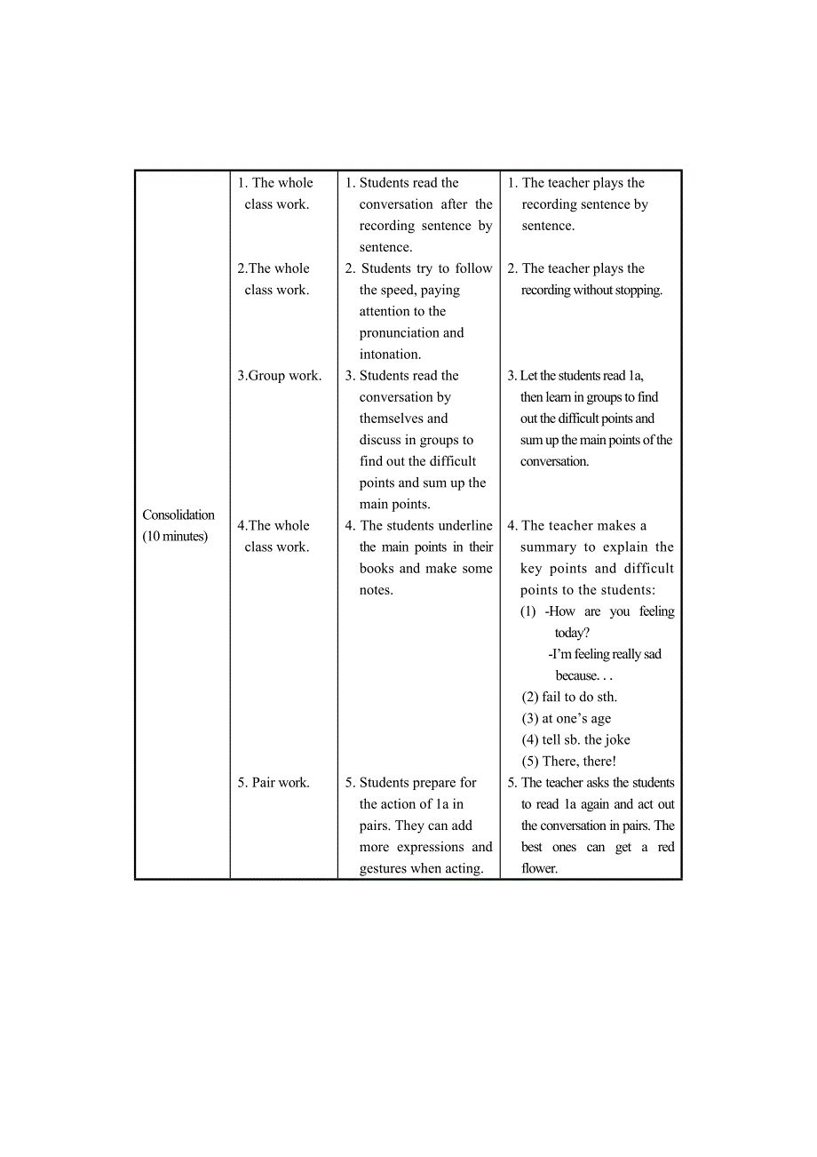 八下教案设计unit5topic2sectionB.doc_第4页