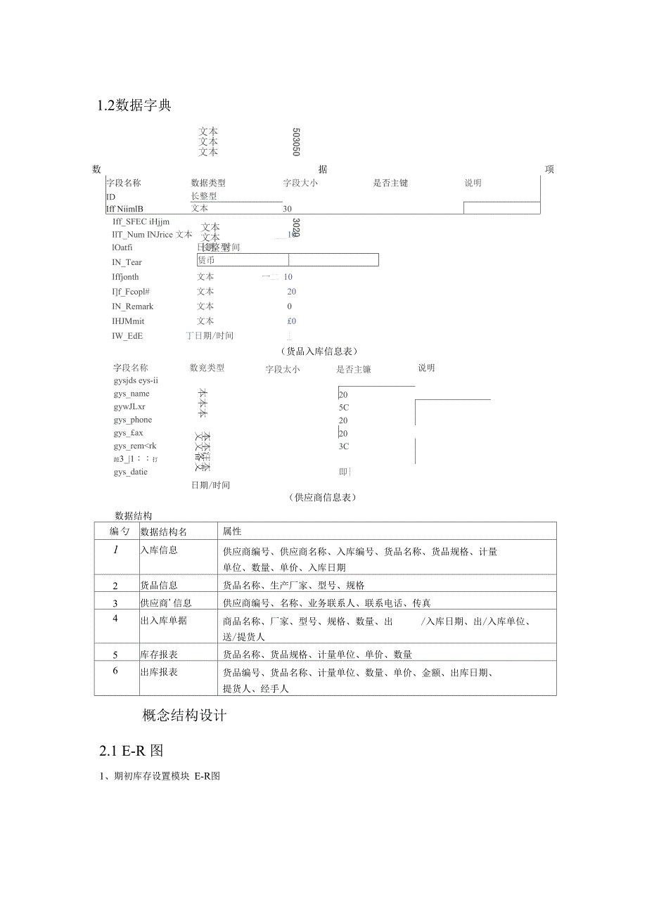 库存物资管理系统数据库设计_第3页