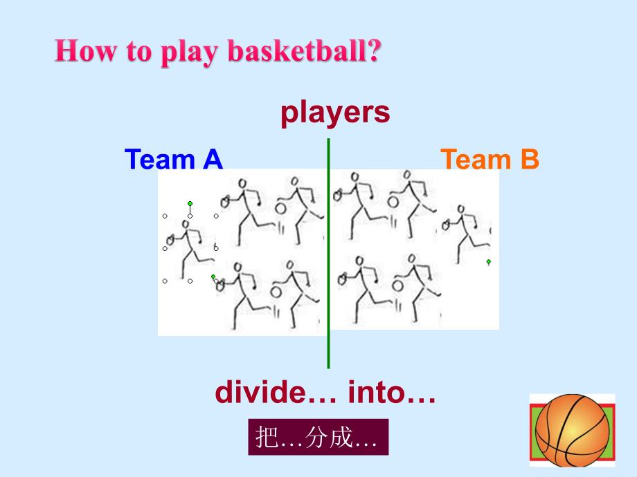 Unit 6Section B Reading_第4页