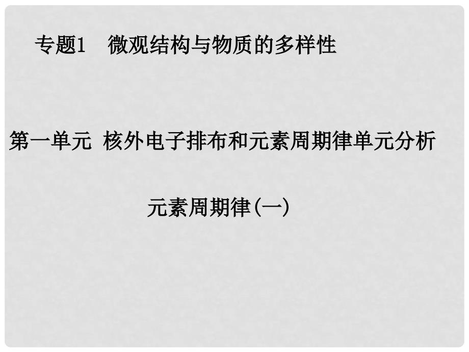 吉林省长市第五中学高一化学《元素周期律（一）》课件_第1页