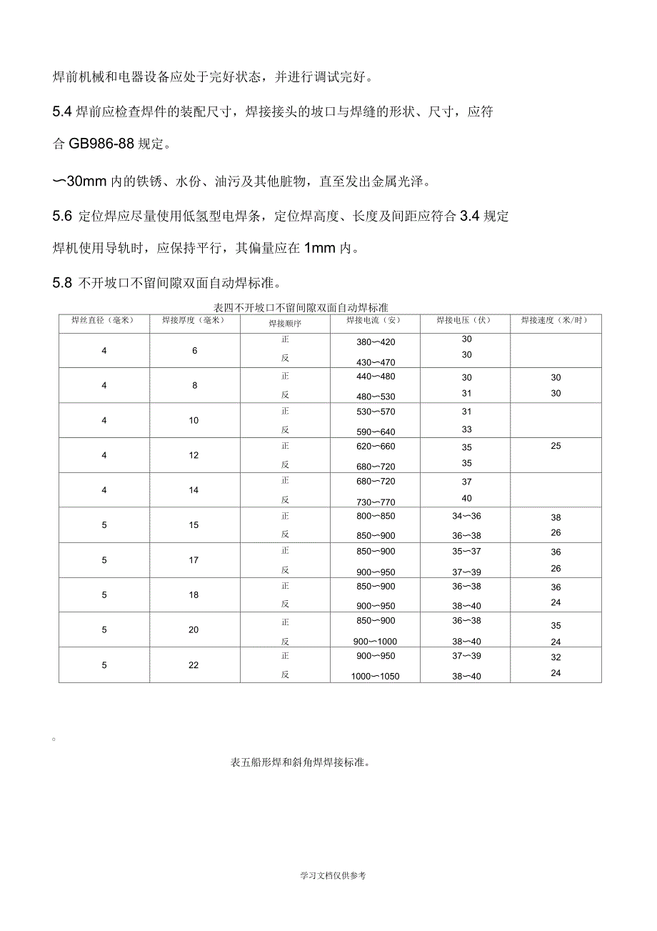 埋弧自动焊(SAW)工艺守则_第4页