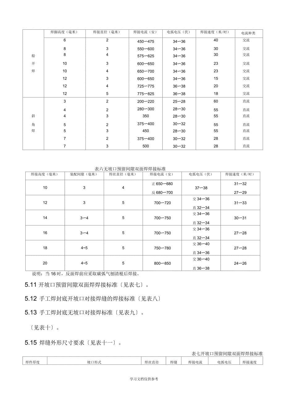 埋弧自动焊(SAW)工艺守则_第5页