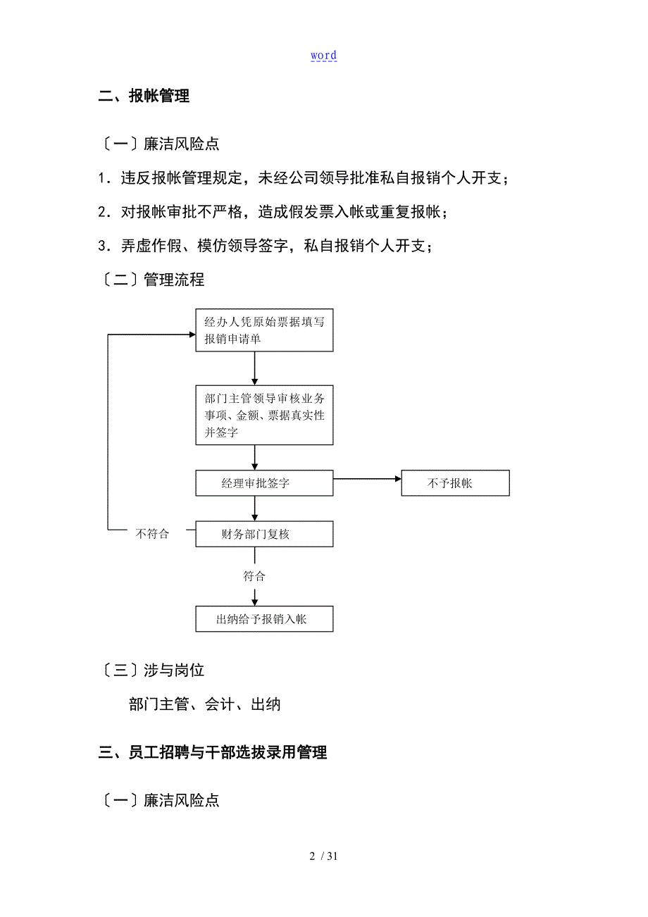 廉洁风险点岗位防控要求措施_第4页