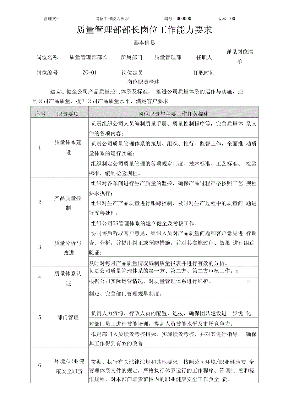 质量管理部部长岗位职责_第1页