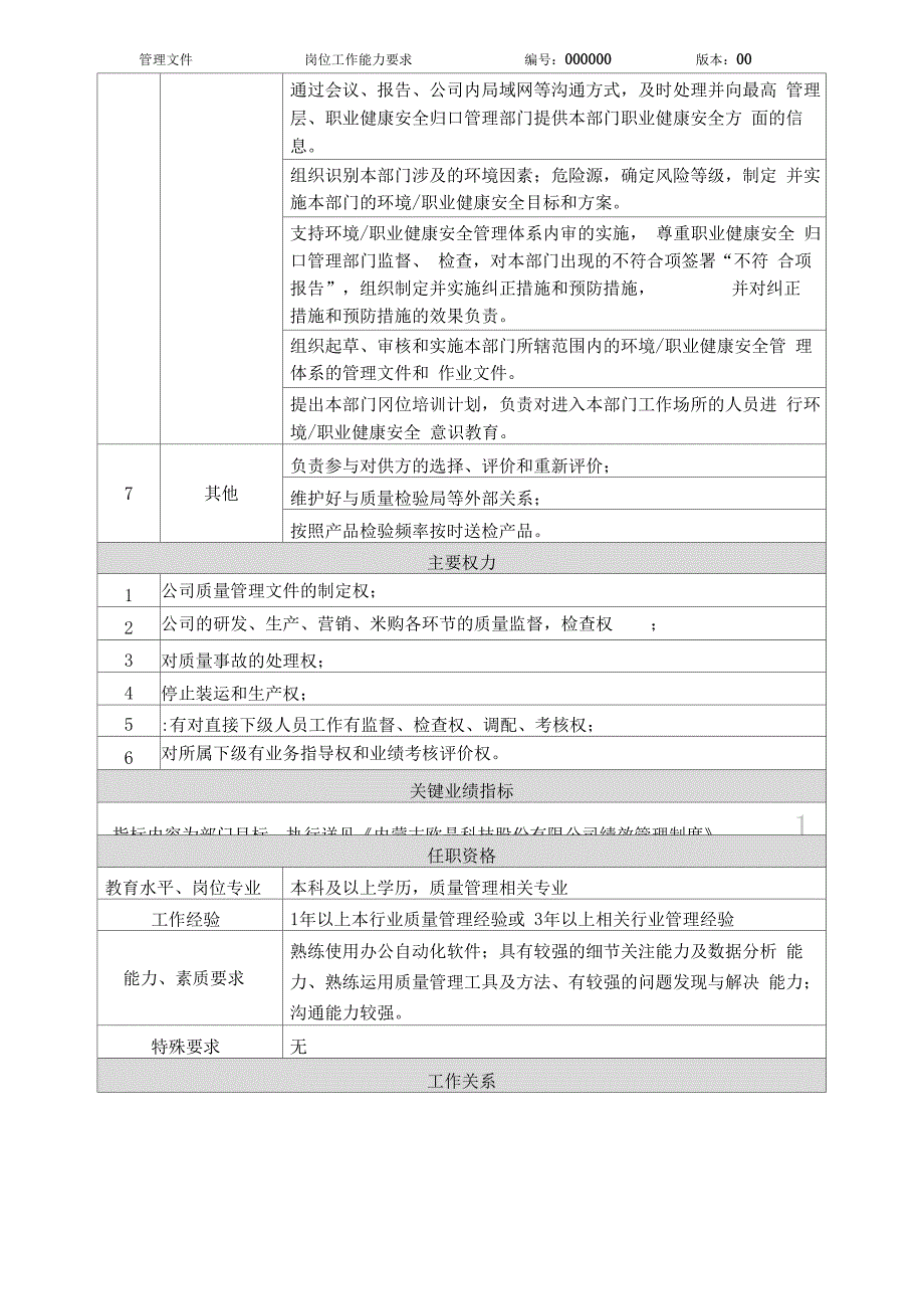 质量管理部部长岗位职责_第2页