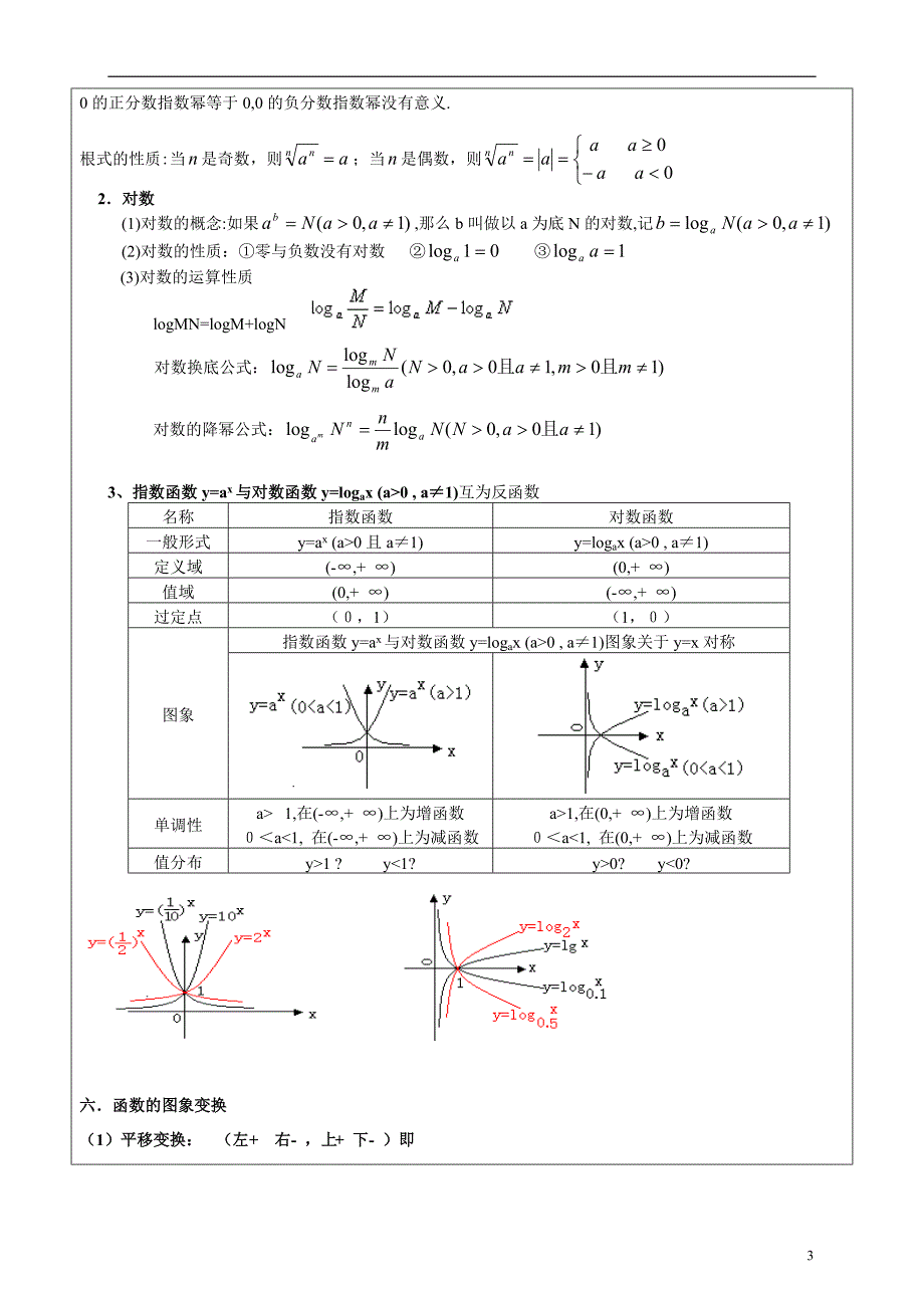 高三第一轮复习：基本初等函数.doc_第3页