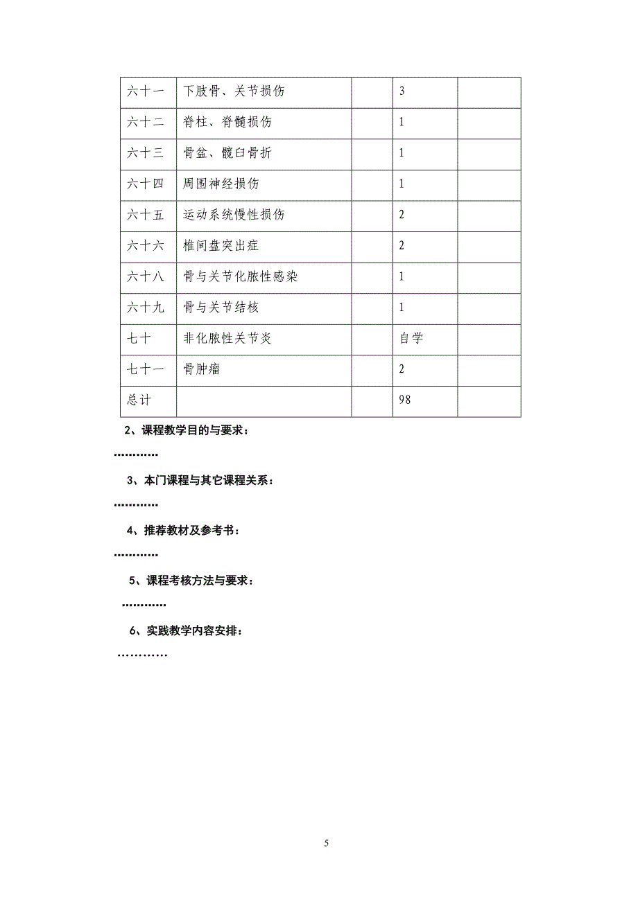 8版外科学教学大纲（临床医学）（14年定稿）-大专业_第5页