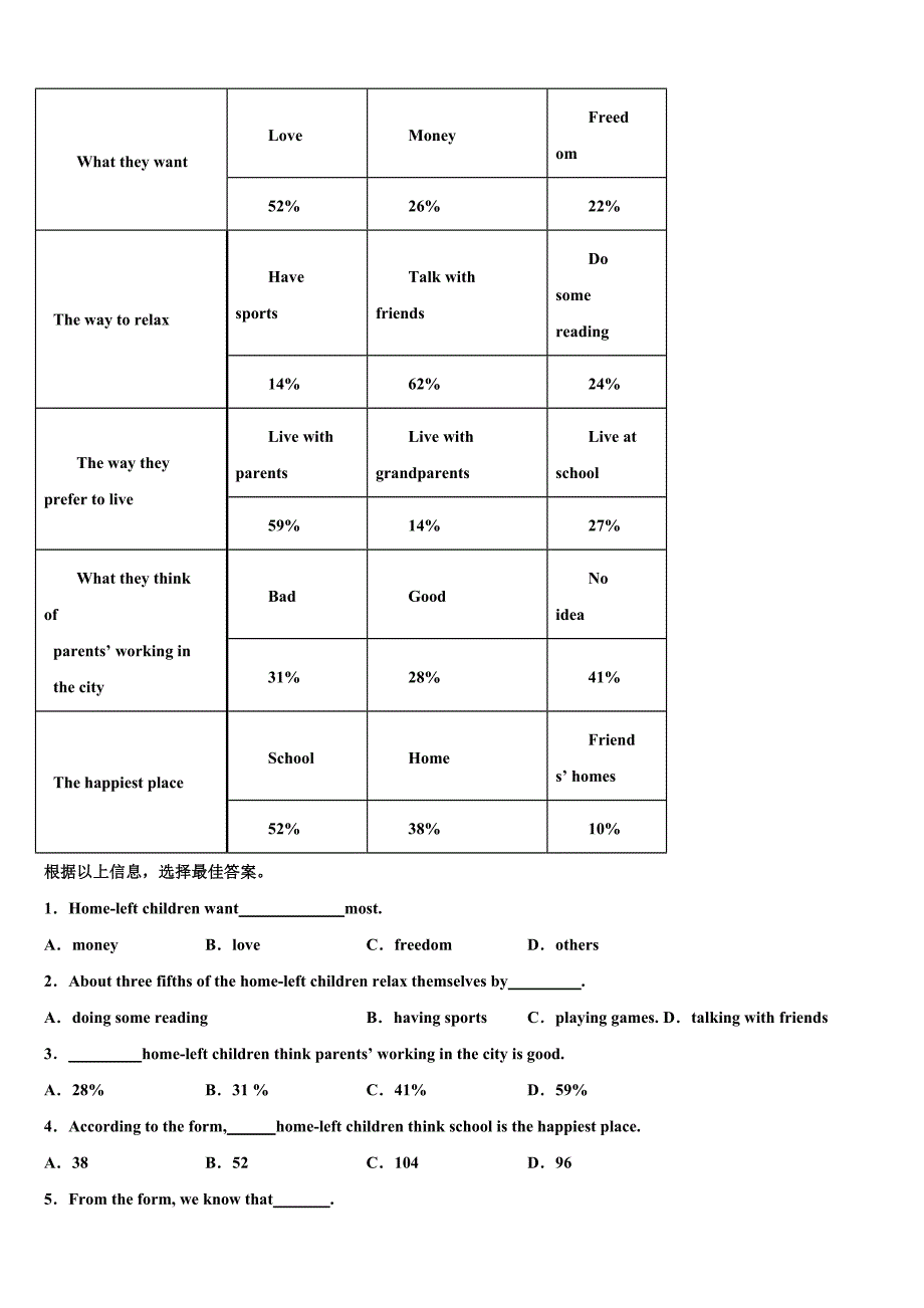 2023年陕西西安铁一中学中考英语全真模拟试题(含答案解析）.doc_第4页