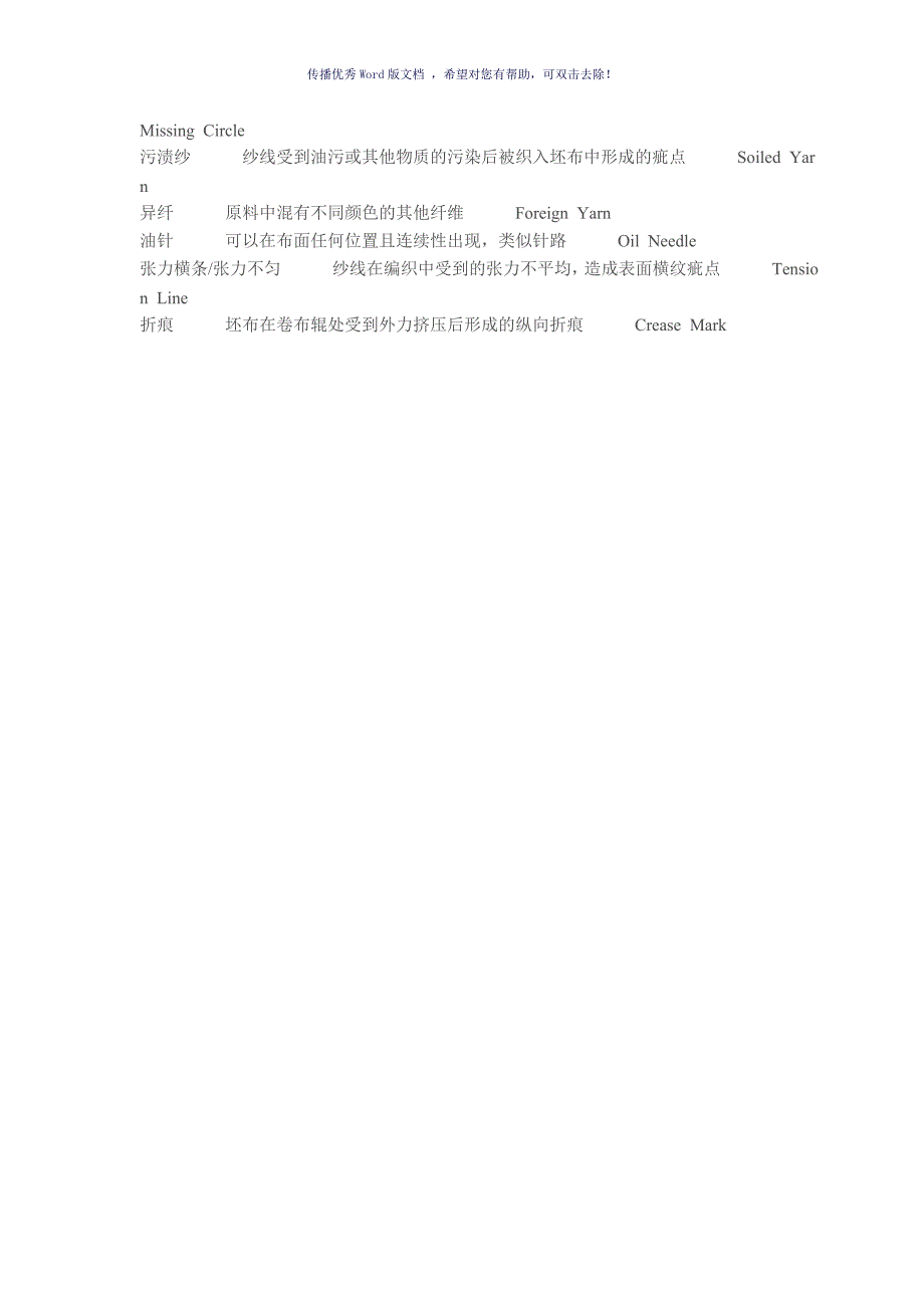 面料疵点及英语对译Word版_第3页