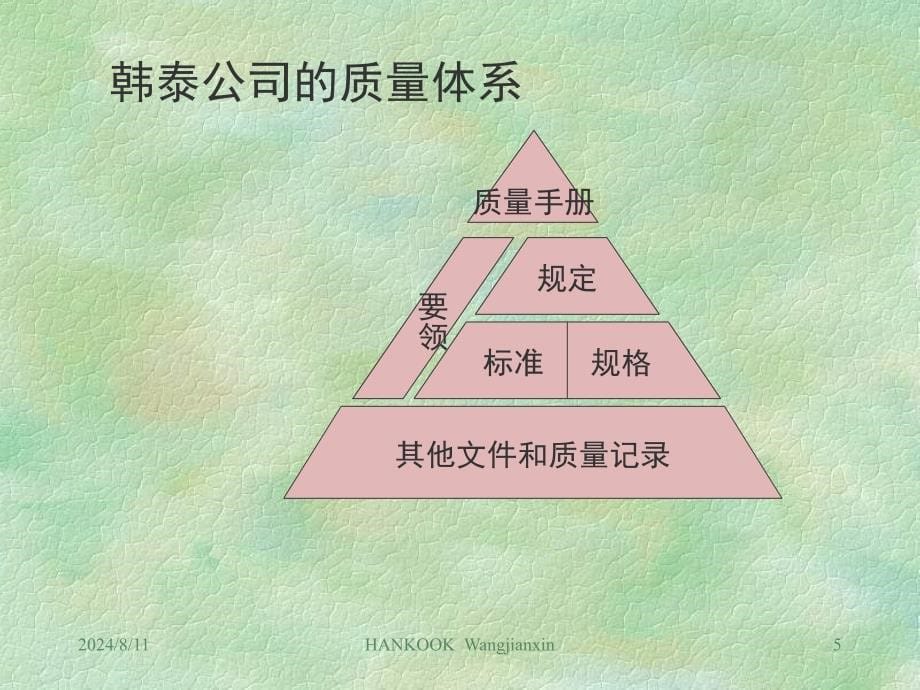 质量管理专题培训PPT_第5页