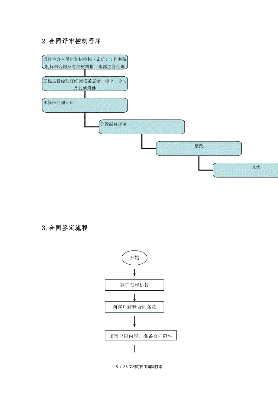 合同管理流程与表格工具_第3页