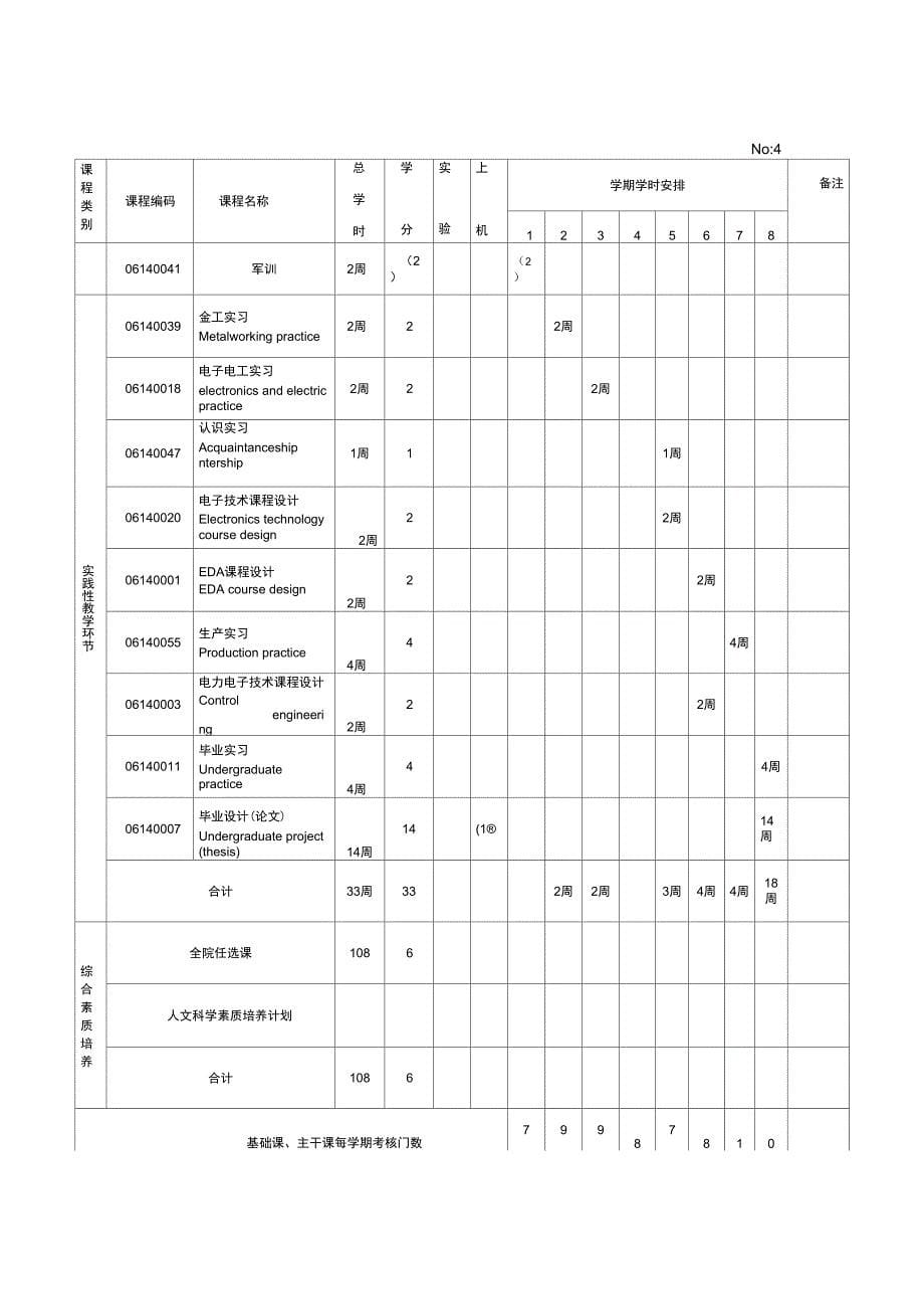 080602自动化._第5页