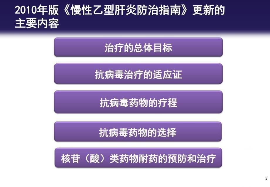 《慢性乙型肝炎防治指南解读_第5页