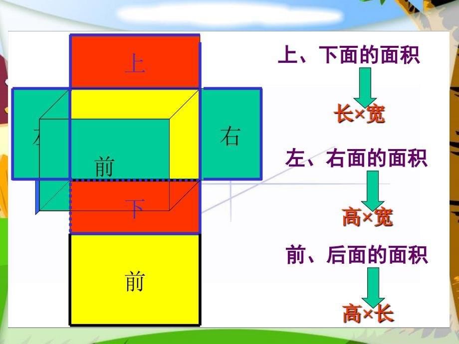 北师大版五年级数学下册长方体展开与折叠ppt课件_第5页