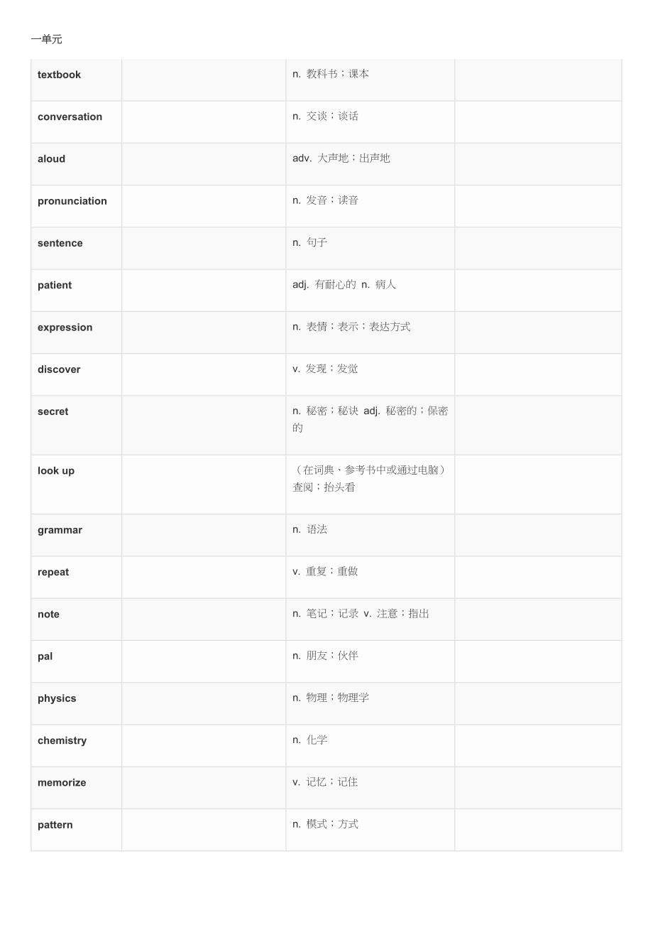 九年级英语所有单词_第1页