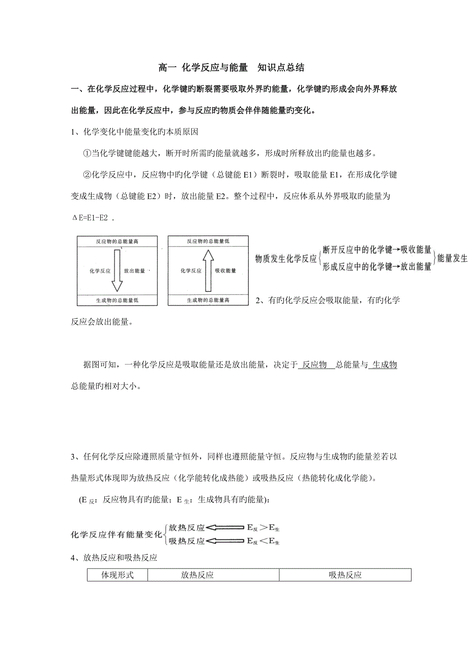 2023年高一化学反应与能量知识点总结.doc_第1页