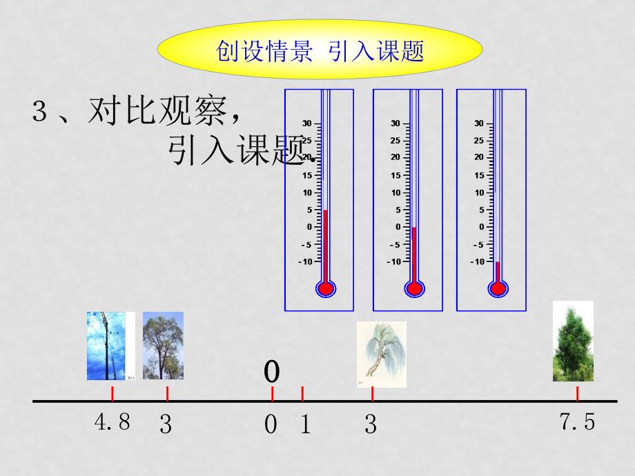 七年数学：1[1].2.2《数轴》北师大版_第4页