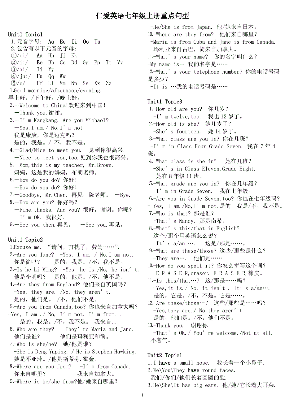 新仁爱版英语七年级上册期末复习句型_第1页