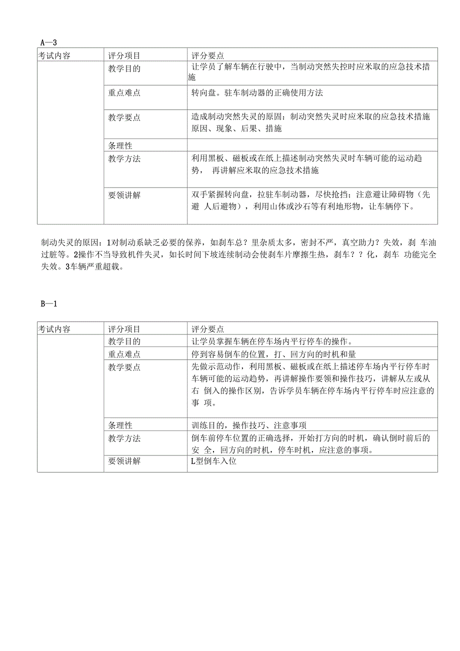 驾校教练员学习考试内容_第2页