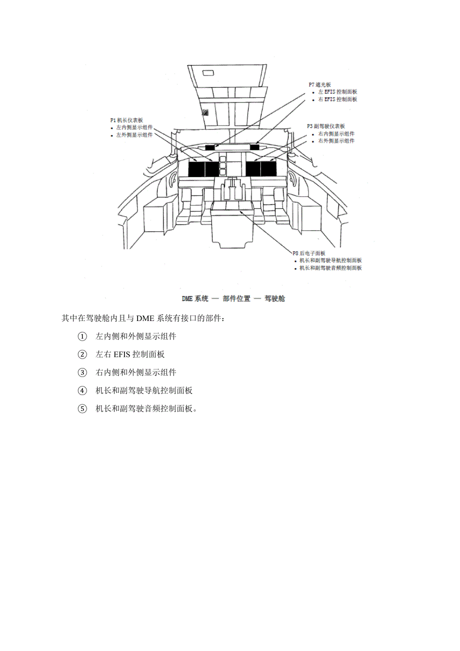 DME测距机精度问题和信号覆盖分析解读_第3页