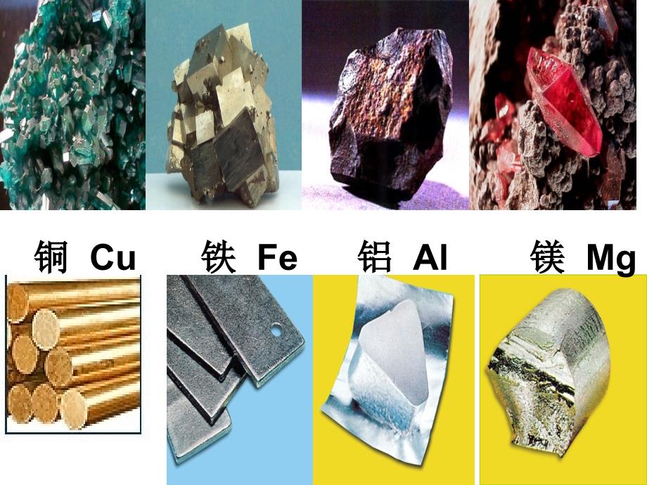 3.1《金属的化学性质》课件讲解_第2页