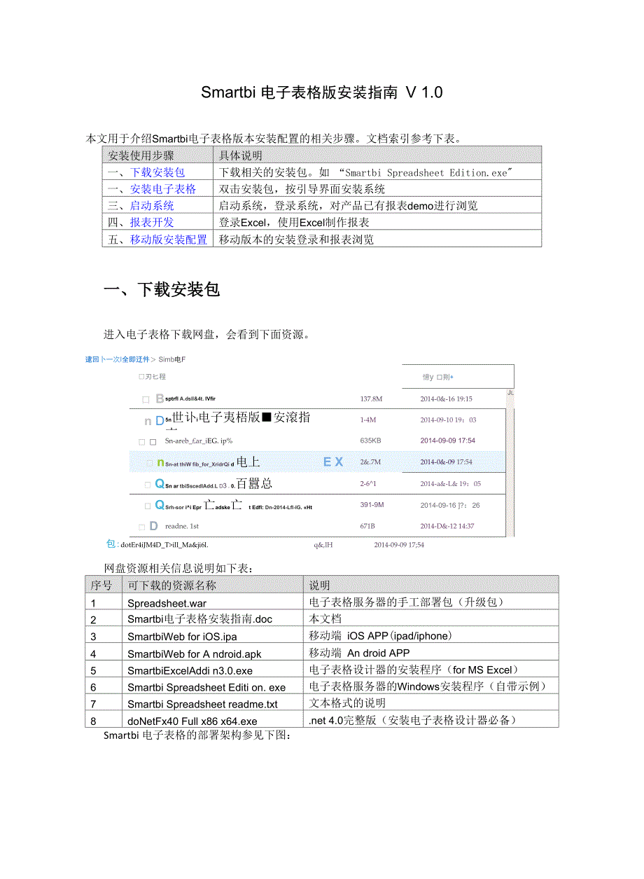 Smartbi电子表格版_第1页