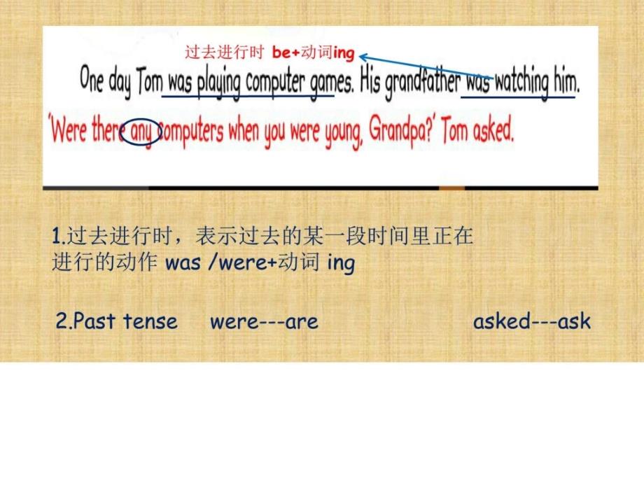 4AChapter3CWhenourgrandparentswereyoung图文.ppt_第4页