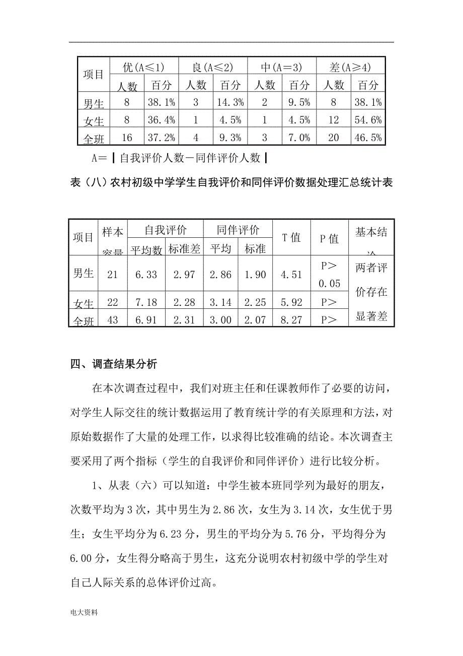 2018电大专科行政管理专业社会调查报告-(1)_第5页