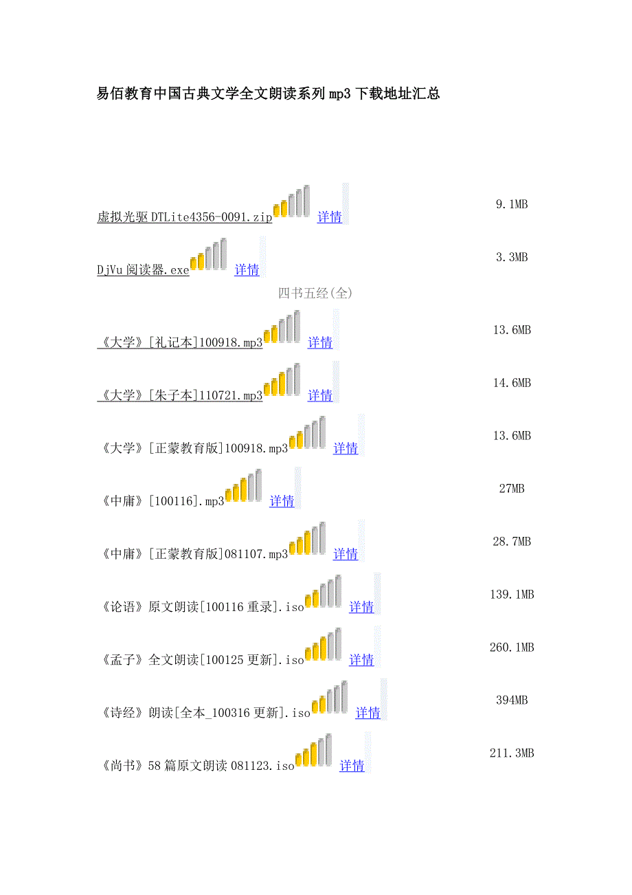 古典文学朗读mp3下载汇总.doc_第1页