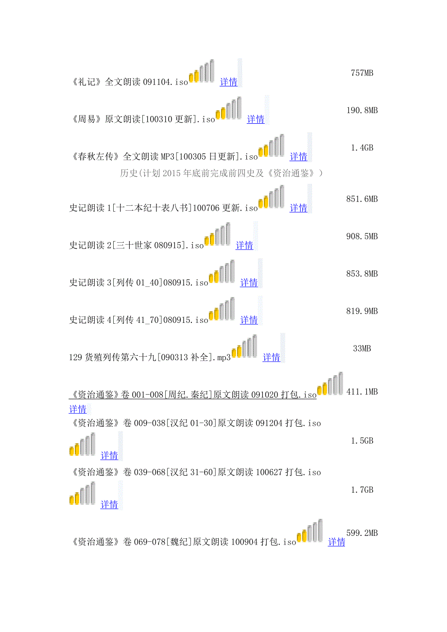 古典文学朗读mp3下载汇总.doc_第2页