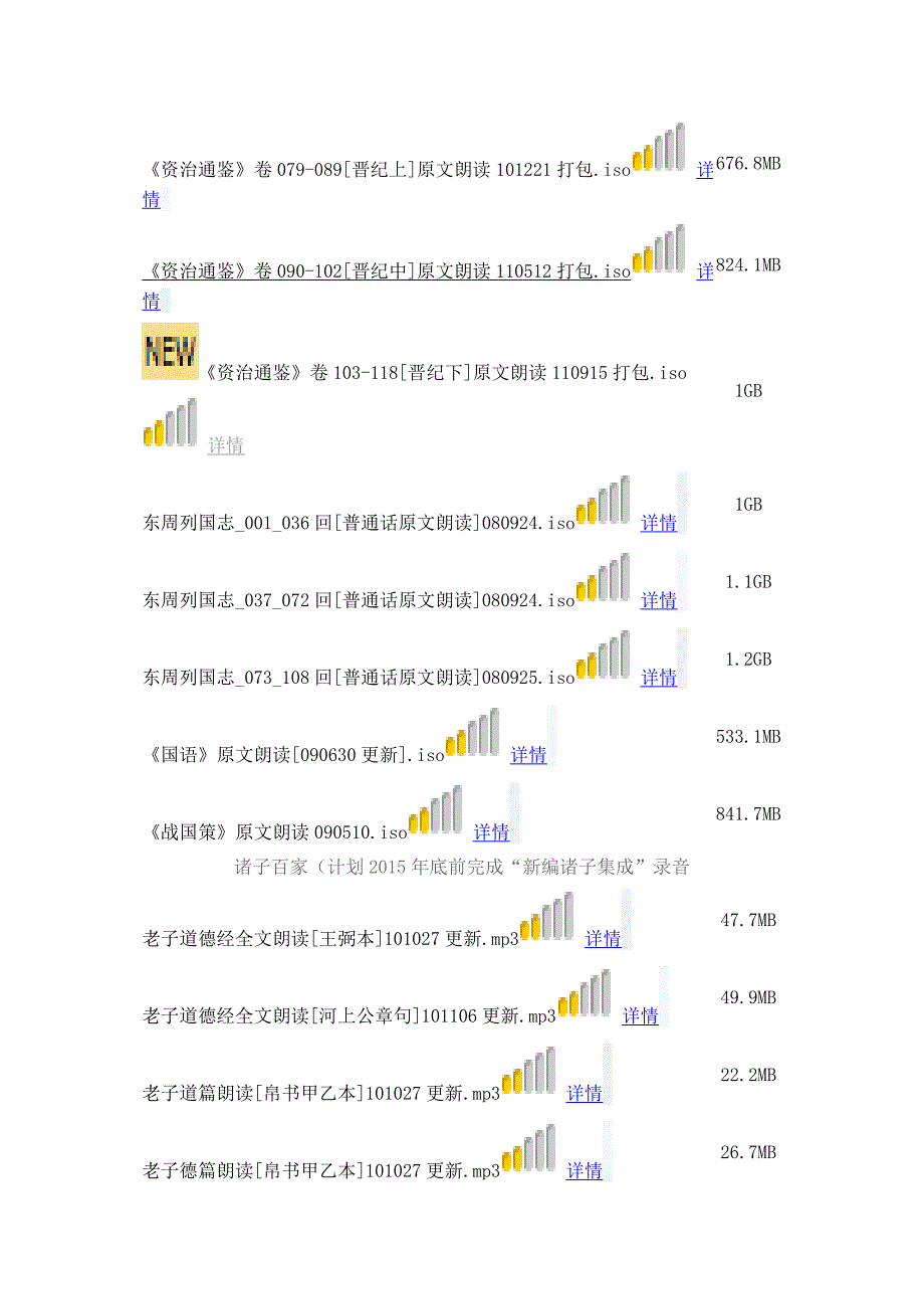 古典文学朗读mp3下载汇总.doc_第3页