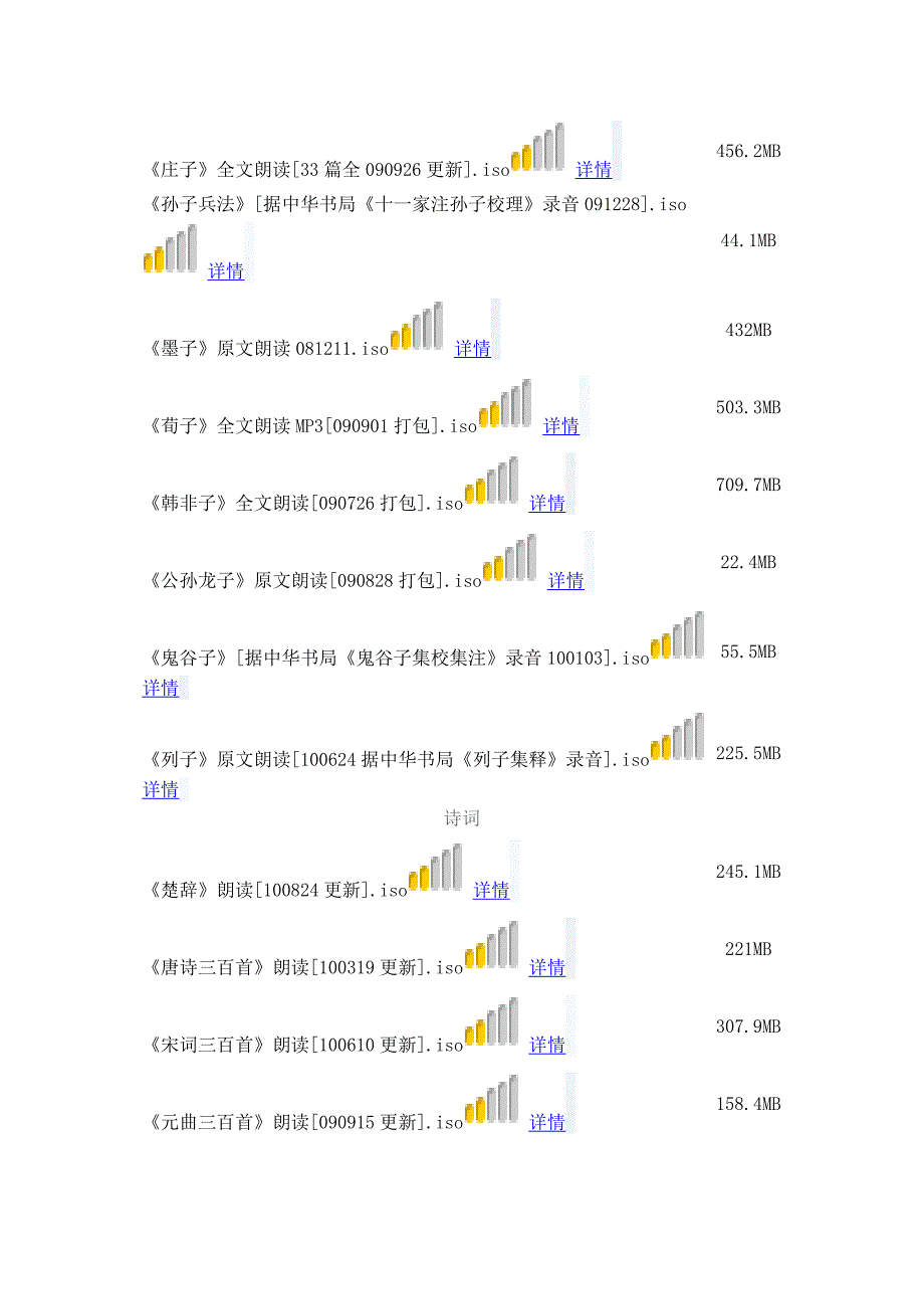 古典文学朗读mp3下载汇总.doc_第4页