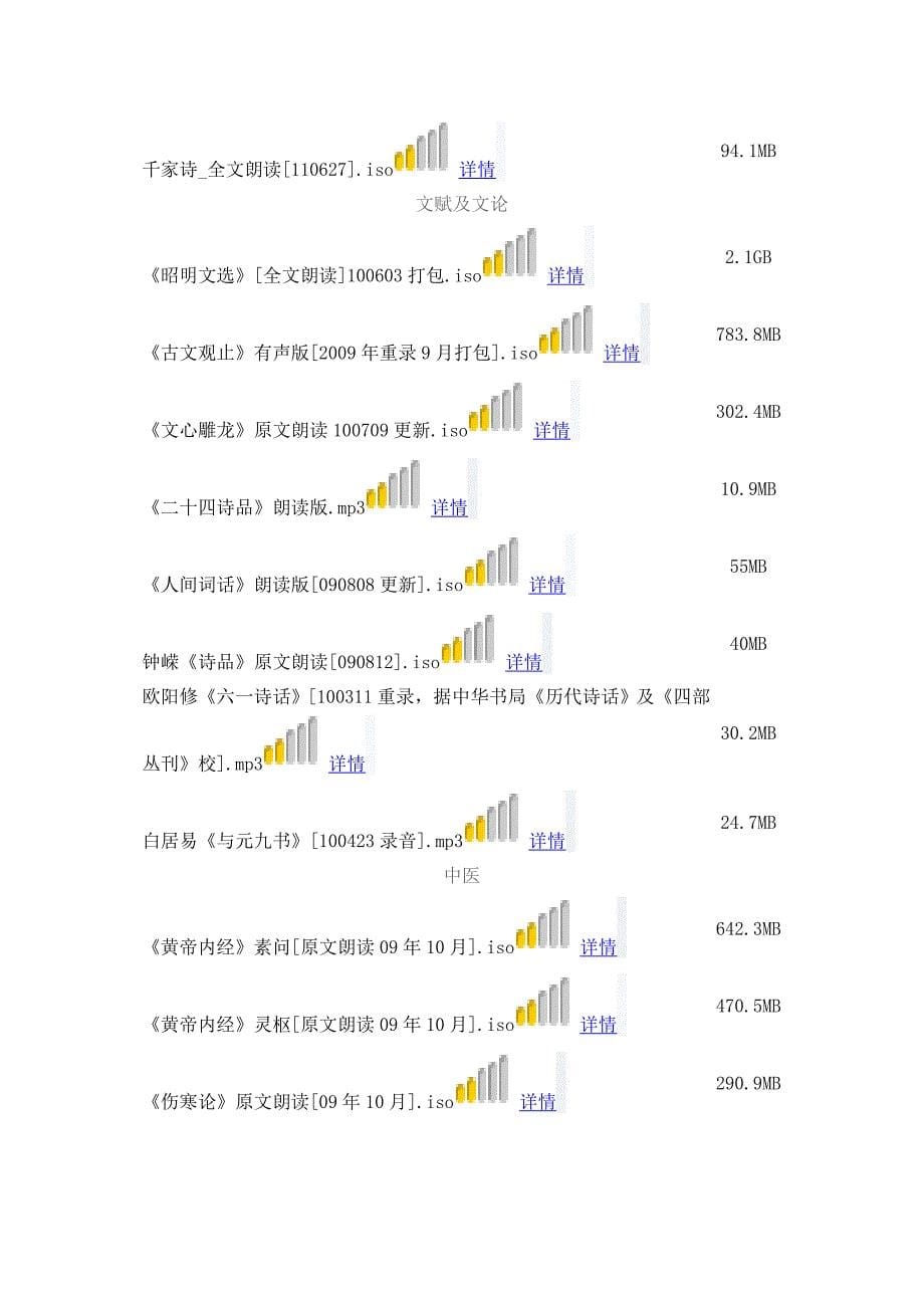 古典文学朗读mp3下载汇总.doc_第5页