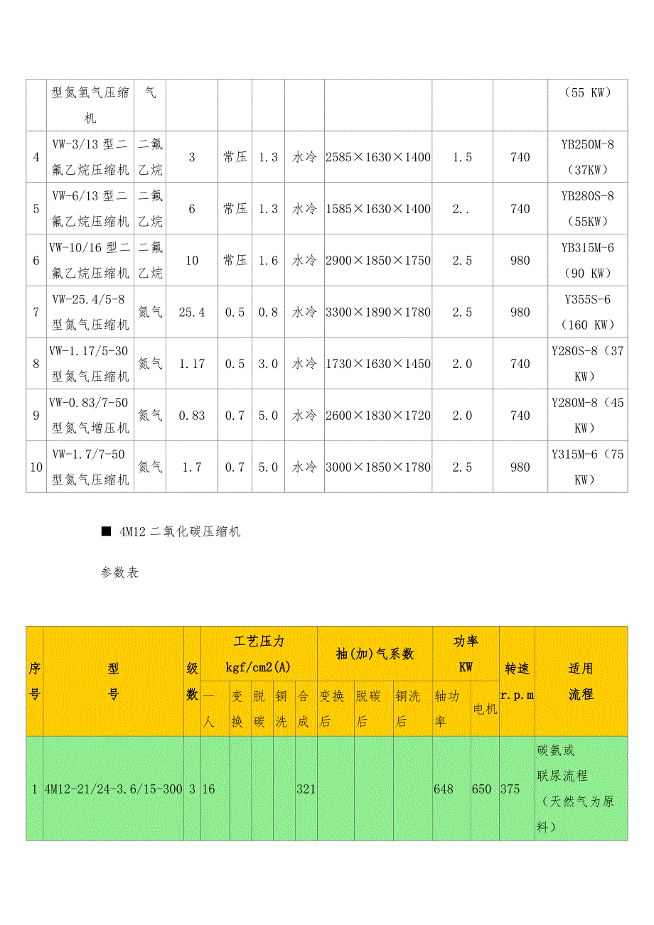 气体压缩机的构造原理_第4页