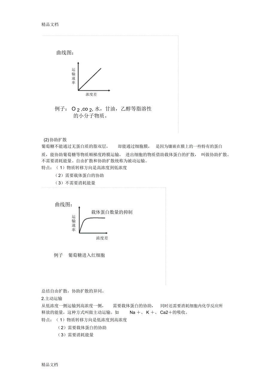 物质跨膜运输方式教案资料讲解_第2页