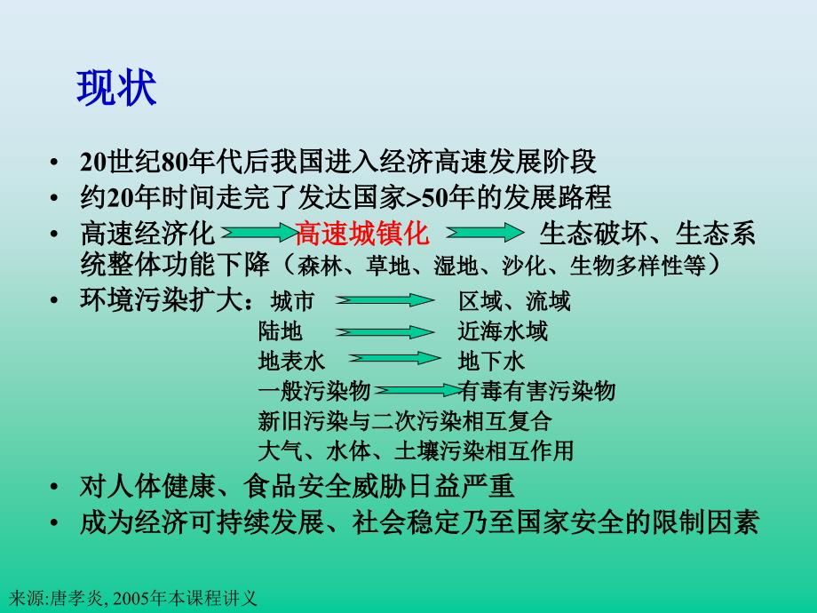 环境质量与经济发展.ppt_第4页