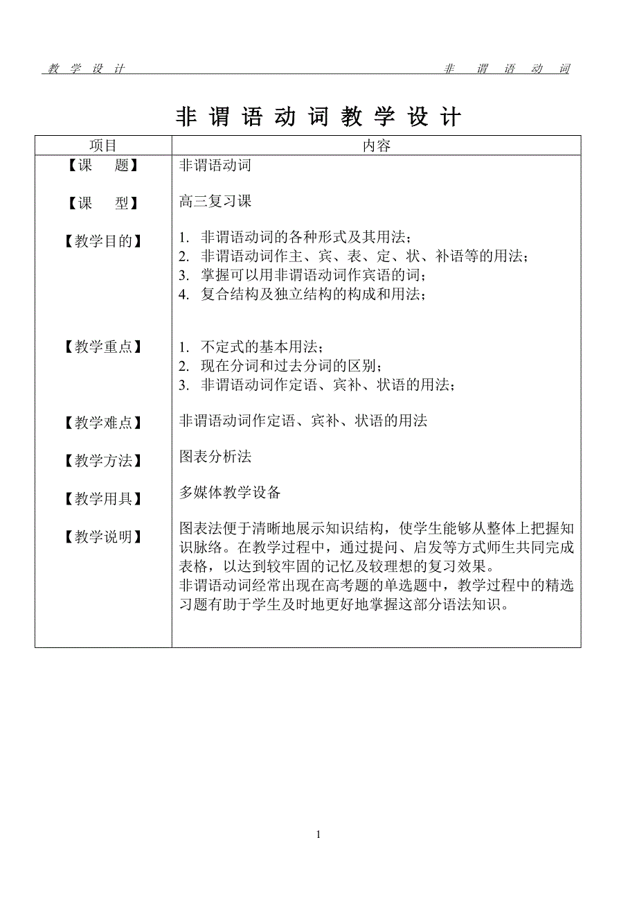 非谓语动词教学设计.doc_第1页