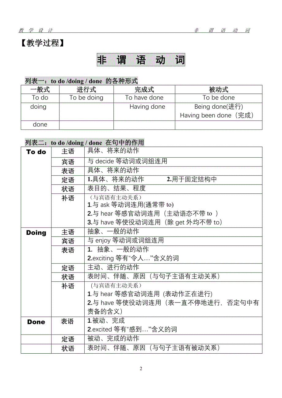 非谓语动词教学设计.doc_第2页