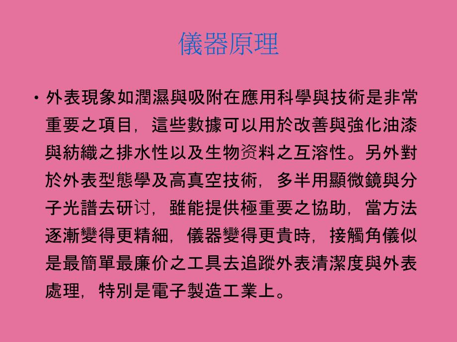 接触角测量仪使用方法ppt课件_第3页